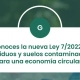 Imagen Nueva Ley 7/2022 residuos